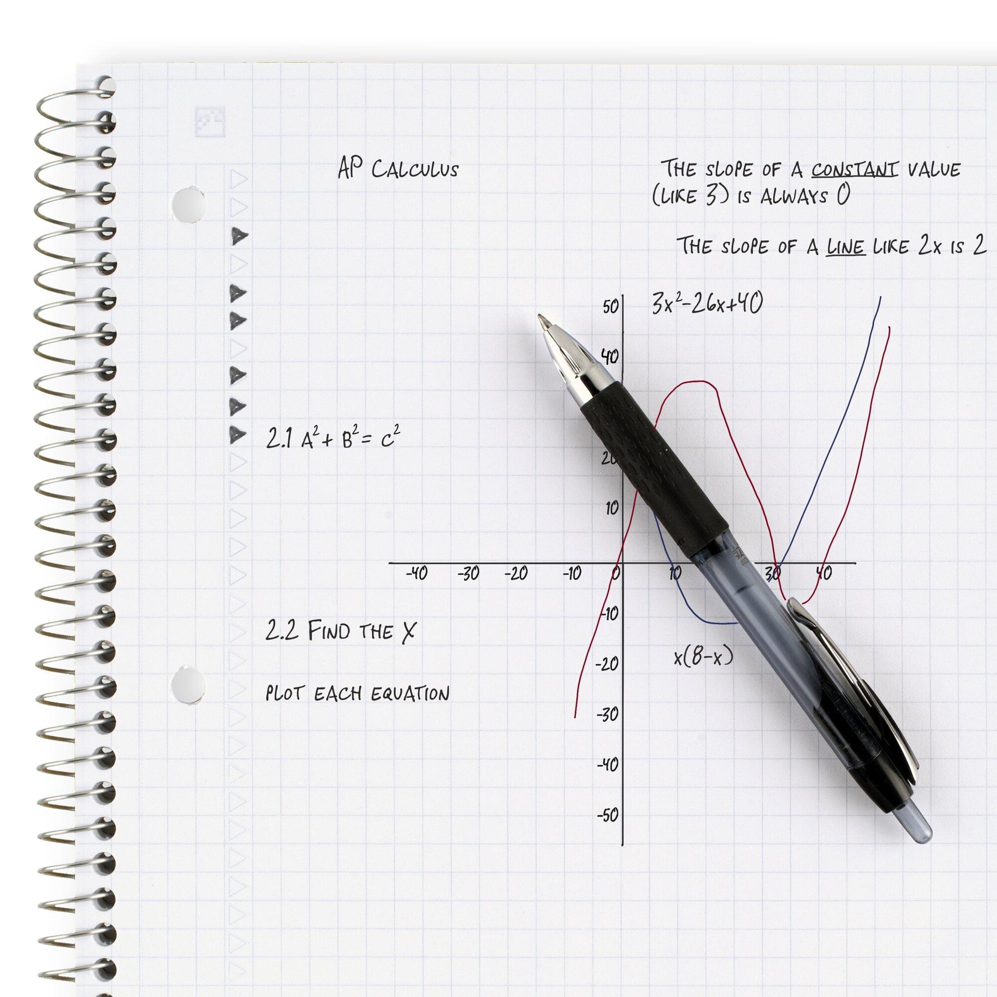 Study resources for Mathematics & Statistics